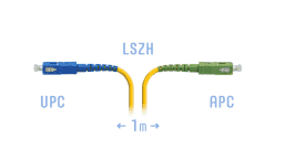 SNR-PC-SC/UPC-SC/APC-1m Патчкорд оптический